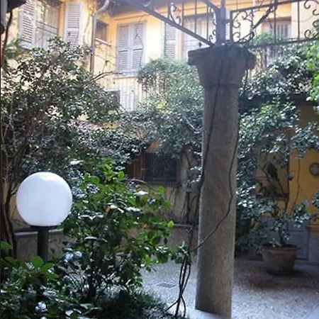 Cairoli Milan